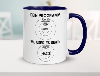 Wie User dein Programm sehen | Programmierer Magie Witz Geschenkidee Humor Tasse