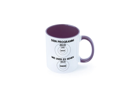 Wie User dein Programm sehen | Programmierer Magie Witz Geschenkidee Humor Tasse
