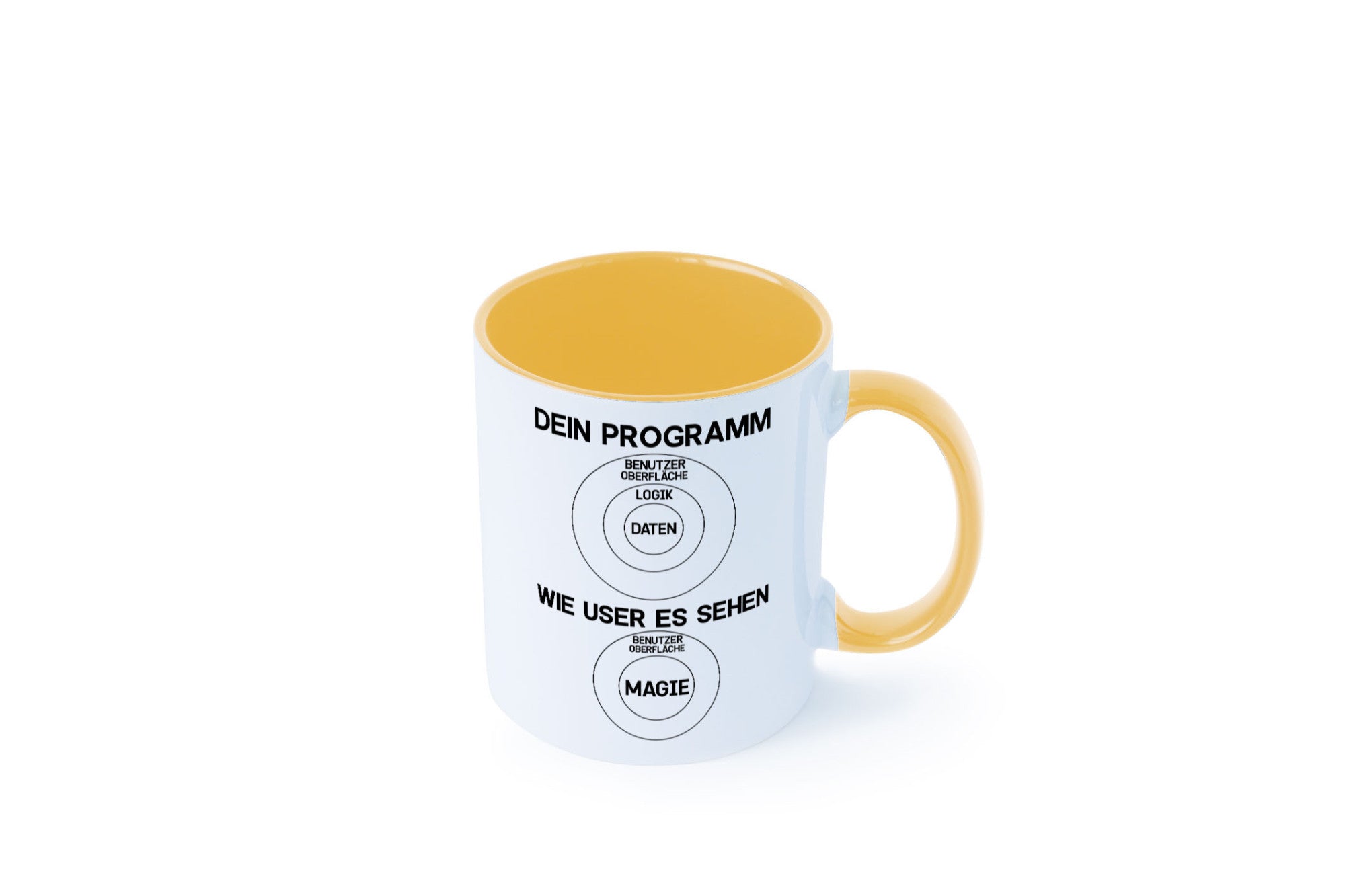 Wie User dein Programm sehen | Programmierer Magie Witz Geschenkidee Humor Tasse