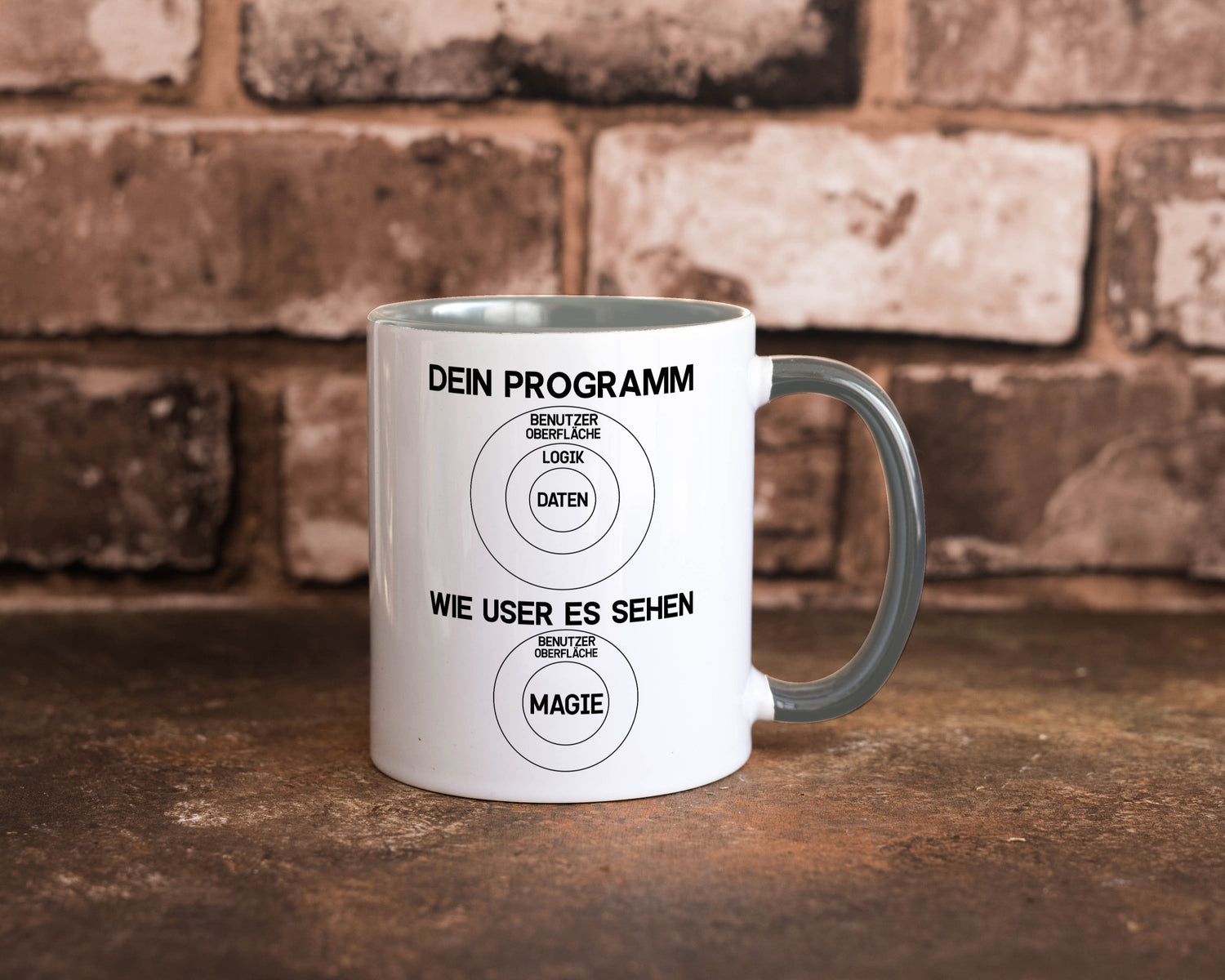 Wie User dein Programm sehen | Programmierer Magie Witz Geschenkidee Humor Tasse