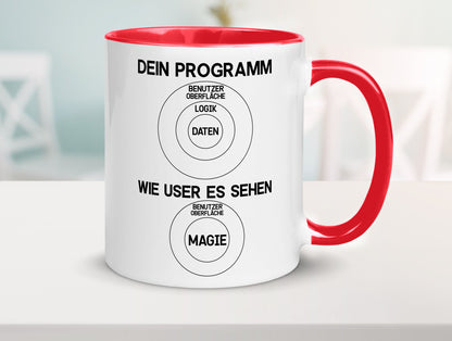 Wie User dein Programm sehen | Programmierer Magie Witz Geschenkidee Humor Tasse