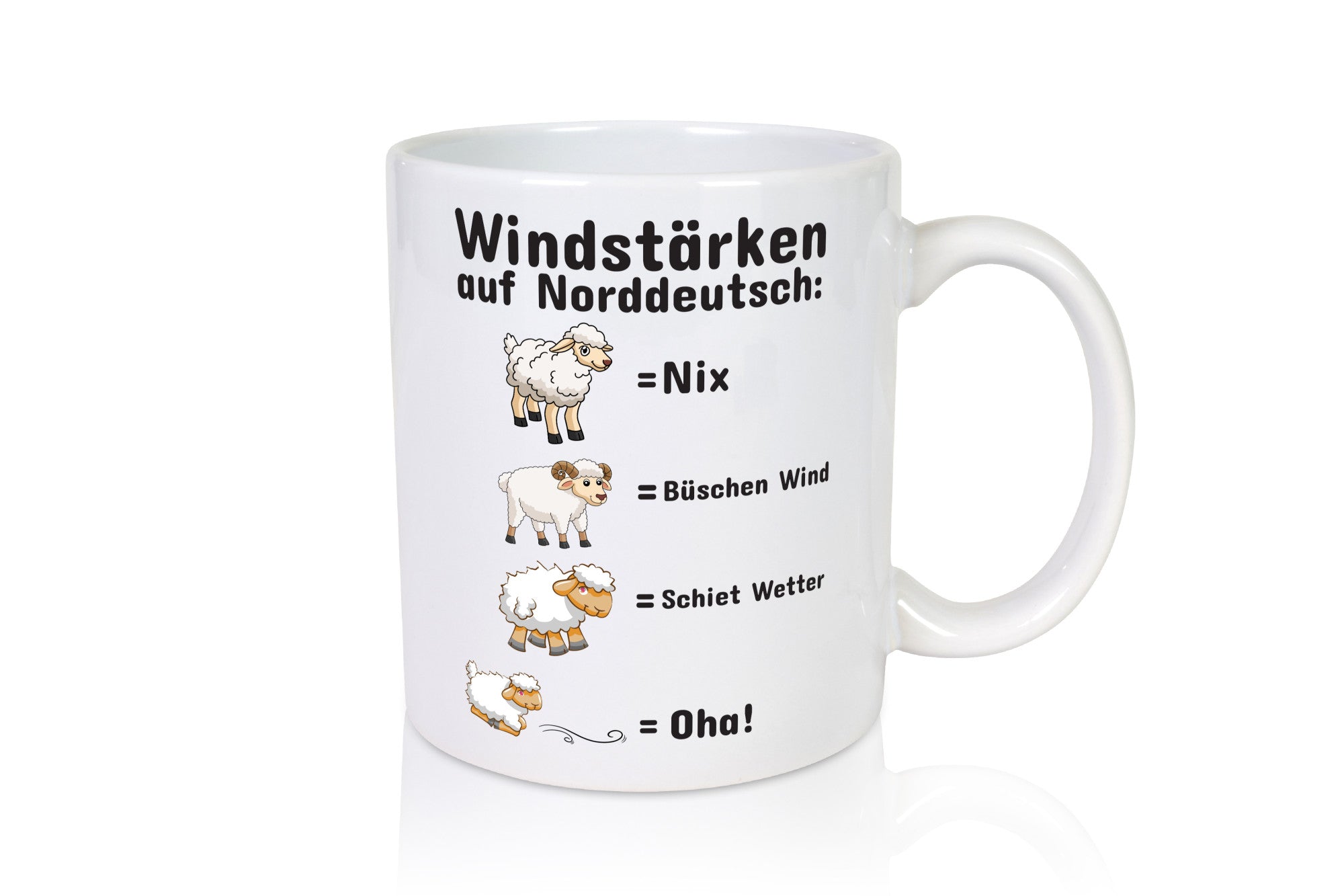 Windstärken auf Norddeutsch | Norddeutschland Tasse Humor Geschenkidee