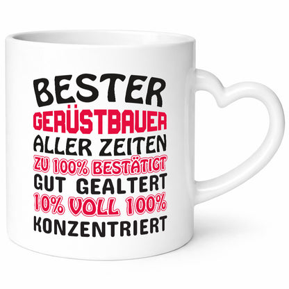 Best Scaffolding | Construction Site Humor Gift Idea