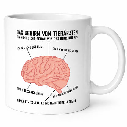 So denken Tierärzte | Gehirn Veterinärmedizin Tierklinik Geschenk Tierliebhaber