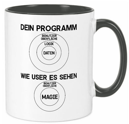 Wie User dein Programm sehen | Programmierer Magie Witz Geschenkidee Humor Tasse