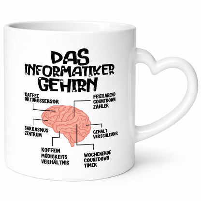 Das Informatiker Gehirn Humor Geschenkidee Tasse