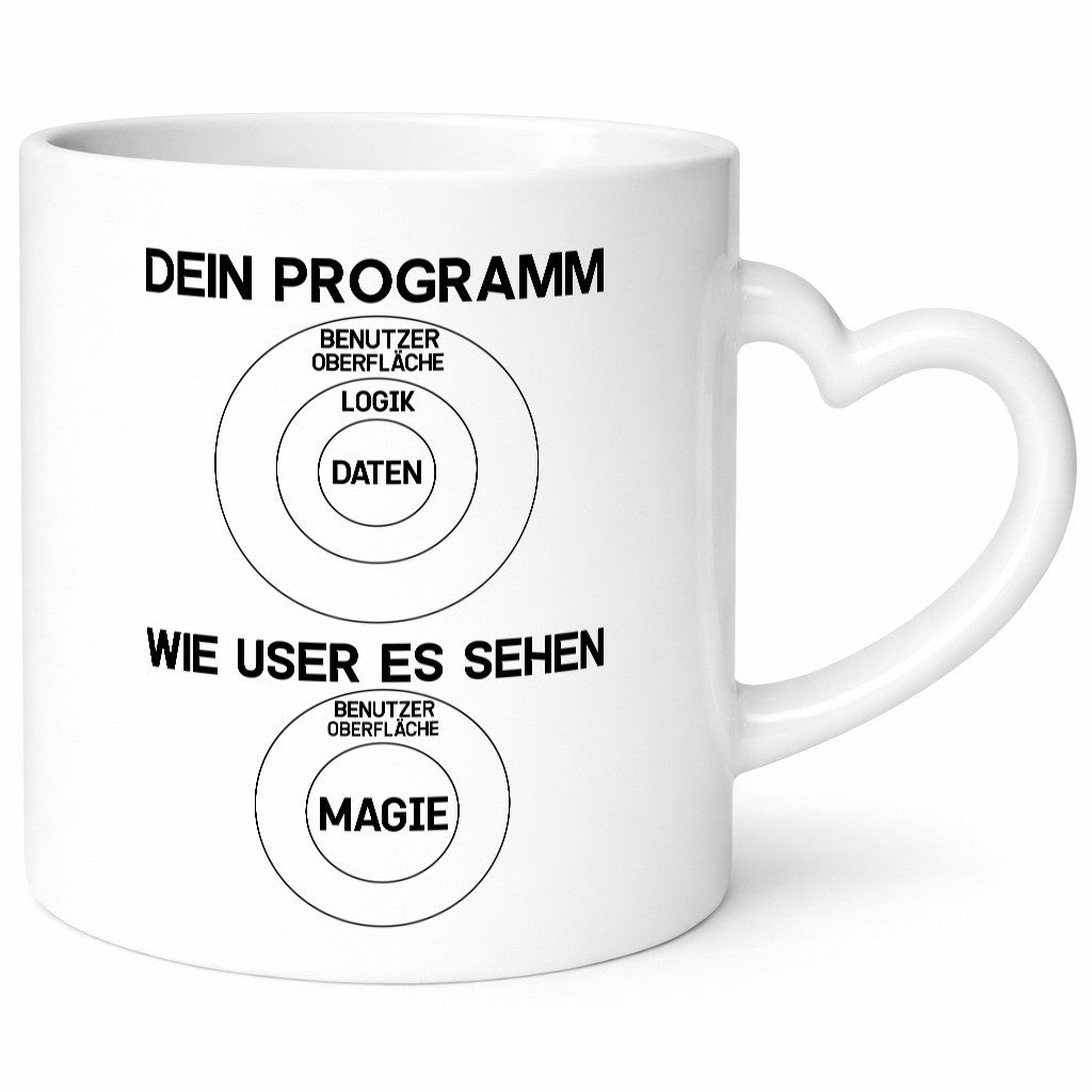 Wie User dein Programm sehen | Programmierer Magie Witz Geschenkidee Humor Tasse