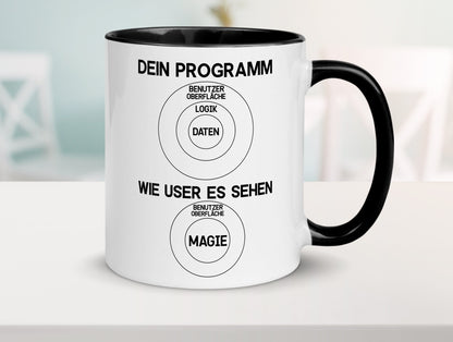 Wie User dein Programm sehen | Programmierer Magie Witz Geschenkidee Humor Tasse
