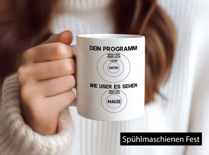 Wie User dein Programm sehen | Programmierer Magie Witz Geschenkidee Humor Tasse