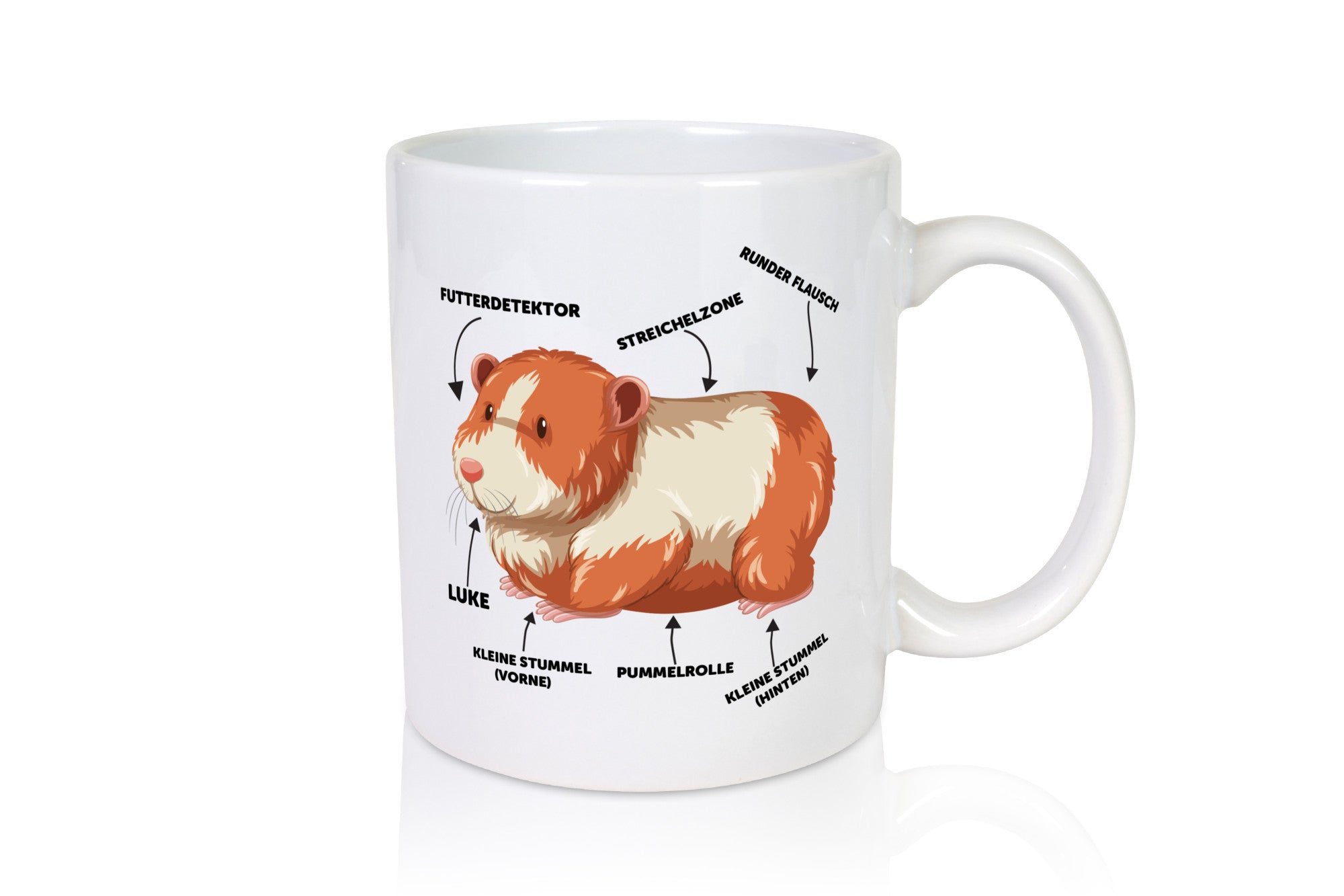 Meerschwein Geschenkidee Humor Tasse