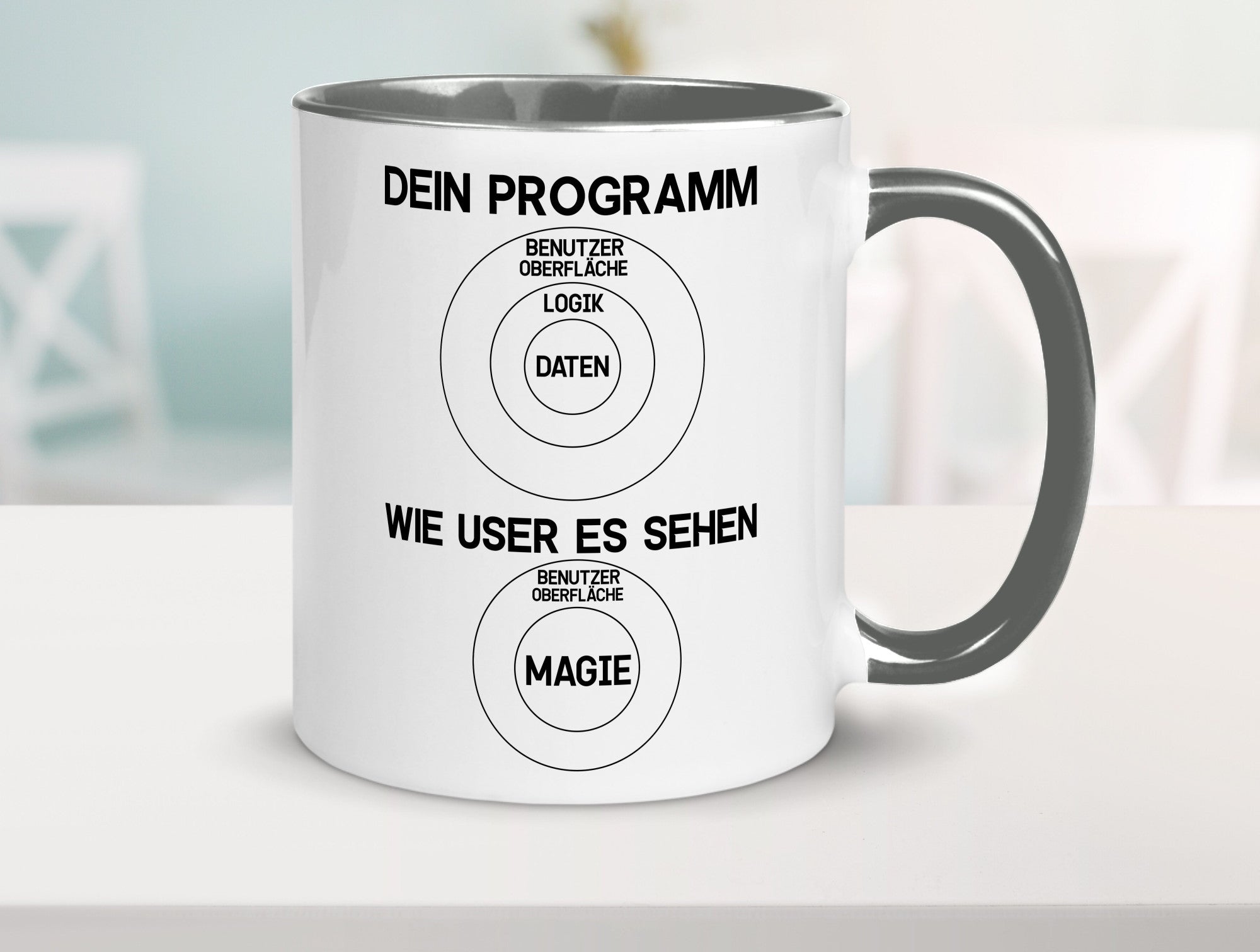 Wie User dein Programm sehen | Programmierer Magie Witz Geschenkidee Humor Tasse