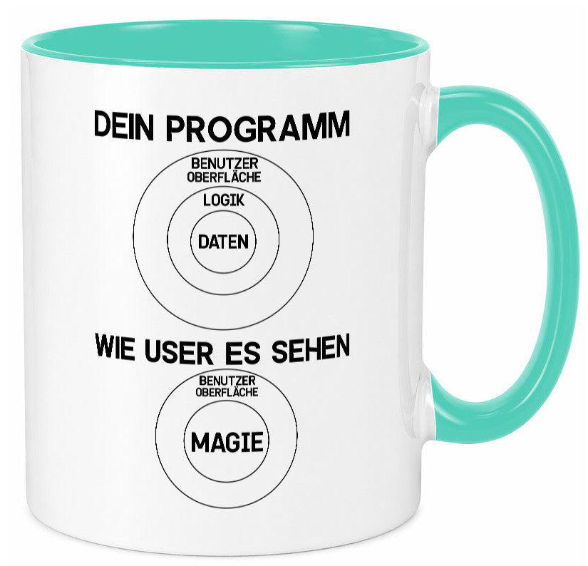 Wie User dein Programm sehen | Programmierer Magie Witz Geschenkidee Humor Tasse