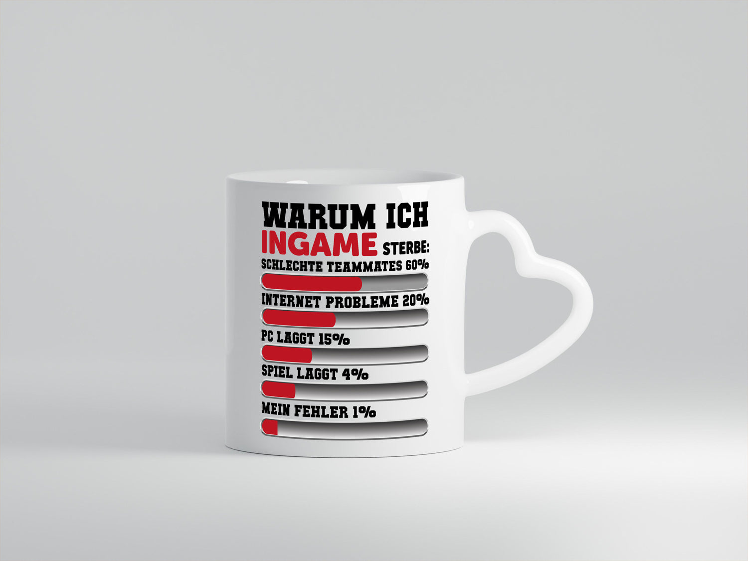 Gamer Spruch | Zocker Tasse Zocken Humor lustig Geschenkidee