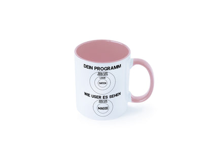 Wie User dein Programm sehen | Programmierer Magie Witz Geschenkidee Humor Tasse