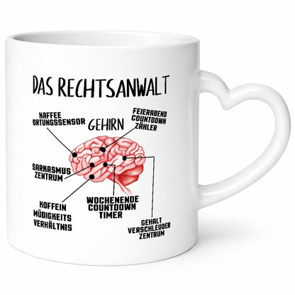 Das Rechtsanwalt Gehirn lustiger Spruch Geschenk Humor Geschenkidee Tasse