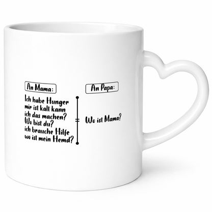 An Mama und Papa | Liste Fragen lustiger Spruch Geschenk Familie Geschenkidee