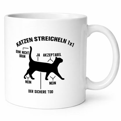Katzen streicheln 1x1 | Katzenliebhaber Lustige Katze Tierliebhaber lustig