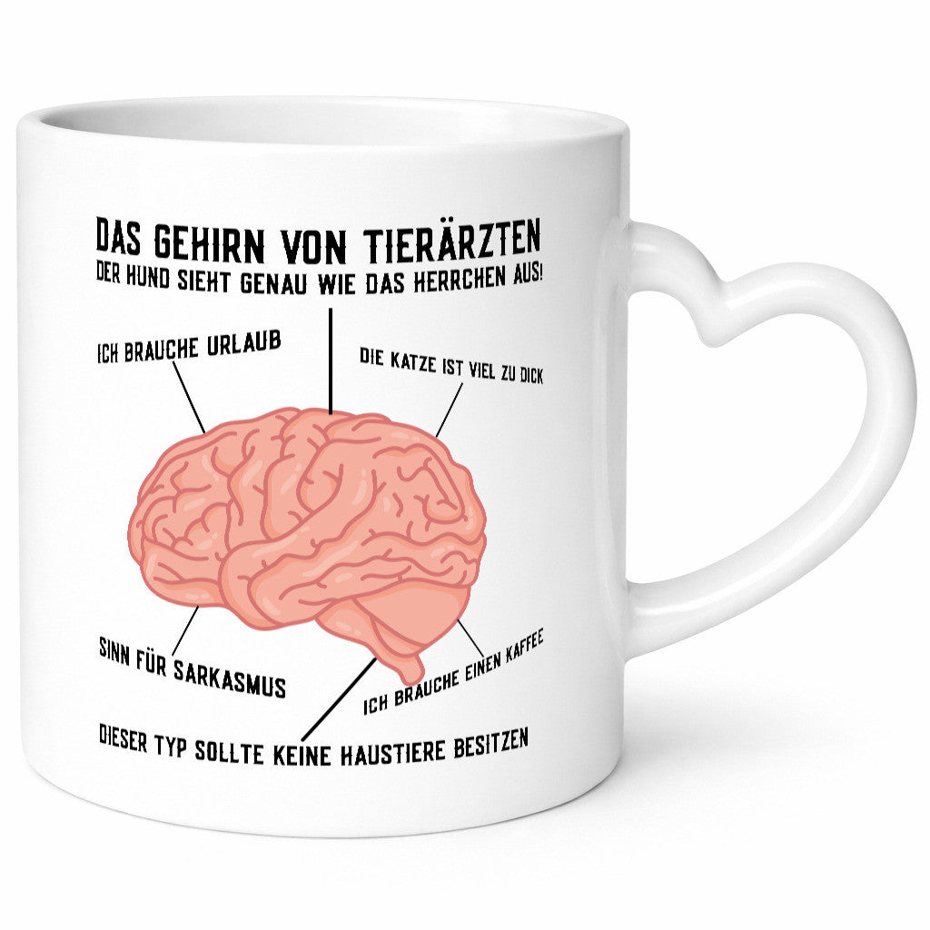 So denken Tierärzte | Gehirn Veterinärmedizin Tierklinik Geschenk Tierliebhaber